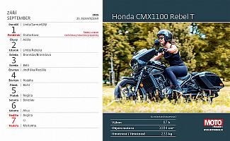 Kalendár Motorky 1